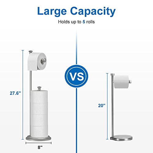 Free Standing Toilet Paper Holder Stand Brushed Nickel Toilet Roll Stand Bathroom Tissue Rack with Storage Reserves 5 Mega Rolls - color: B-brush Nickel