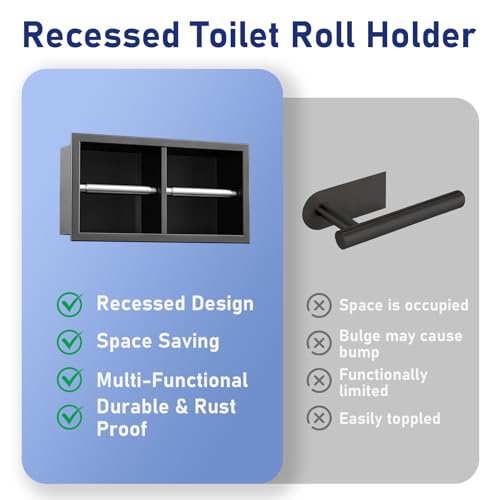 Dual Roll Toilet Paper Holder, Recessed Toilet Tissue Holder | for Bathroom Remodeling, 304 Stainless Steel Horizontal Toilet Paper Niche (Matte Black) - color: Matte Black