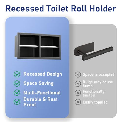 Dual Roll Toilet Paper Holder, Recessed Toilet Tissue Holder | for Bathroom Remodeling, 304 Stainless Steel Horizontal Toilet Paper Niche (Matte Black) - color: Matte Black
