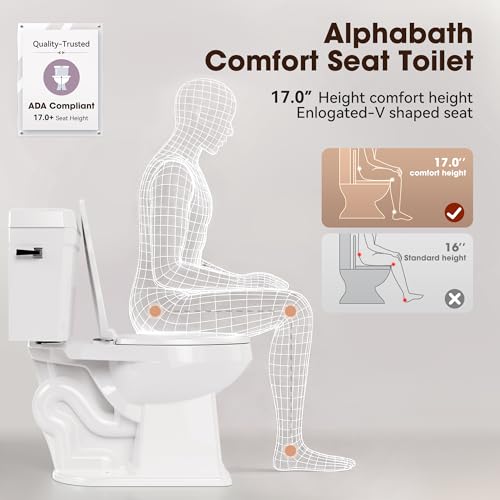17.3” Elongated Toilet with Soft Close Seat, Two piece Toilets for Bathroom | Nano Self-Cleaning Glaze, 1.27 GPF, Watersensed/ADA/MAP1000/cUPC, Easy to Clean & Install, 12" Rough-In - color: TPT005 - 1.27 GPF single flush