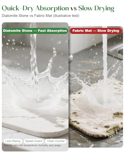 Stone Drying Mat for Kitchen Faucet: Diatomite Stone Drying Tray - Fast Water Absorbent Kitchen Sink Splash Guard for Bathroom Faucet & Counter - Ideal for Moms & Housewife (White, 23.6" x 3.94")