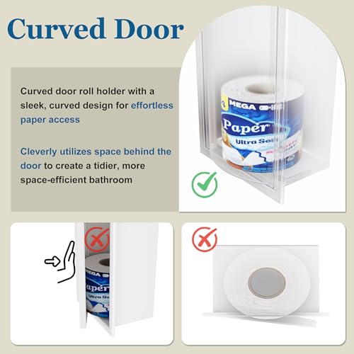 Qeke Recessed Toilet Paper Holder with Curved Door, Matte White, 4" Depth | 304 Stainless Steel, in Wall Tissue Paper Holder for Bathroom, Perfect Depth Fits Standard American Drywall