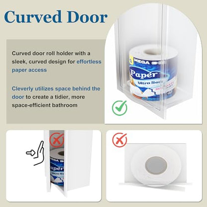 Qeke Recessed Toilet Paper Holder with Curved Door, Matte White, 4" Depth | 304 Stainless Steel, in Wall Tissue Paper Holder for Bathroom, Perfect Depth Fits Standard American Drywall