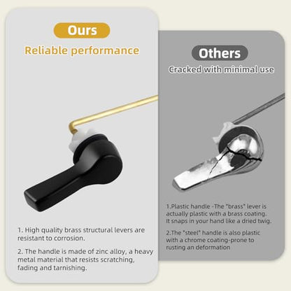 Universal Black Metal Toilet Handle Replacement, Solid Brass, Front Mount | Toilet Flush Handle Lever with Adjustable Stainless Steel Chain, Compatible with Kohler, American Standard, TOTO, Mansfield - color: Matte Black, style: Front Mount Design