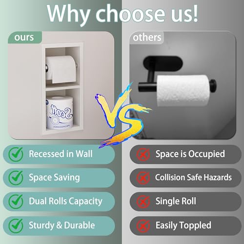 Neodrain White Recessed Toilet Paper Holder,Dual Rolls | 304 Stainless Steel,Rustproof & Durable,Space-saving,Recessed double roll tissue holder for Bathroom & RV - color: White, size: 6X12In