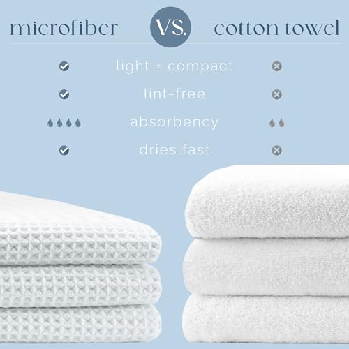 S&T INC. Aura Waffle Bath Towel Set, 6 Pieces, Grey | 2 Bath Towels, 2 Hand Towels, 2 Wash Cloths, Absorbent Microfiber, Quick-Dry and Lightweight, 420GSM - color: Grey
