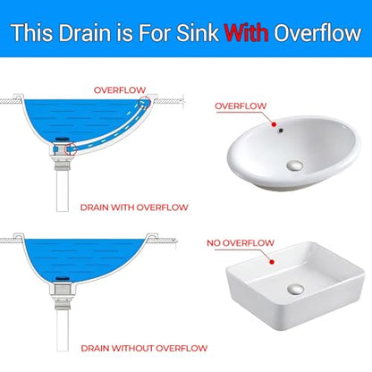 All Metal Pop Up Sink Drain with Overflow, Anti-Clogging Bathroom Drain with Removable Hair-Catcher, Durable Sink Stopper for Undermount & Drop-in Sinks,Matte Black - color: Matte Black