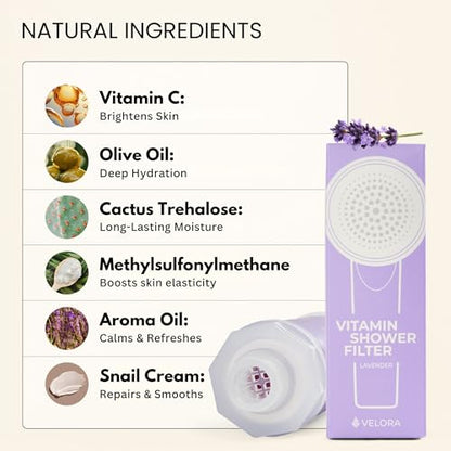 Vitamin C Shower Filter and Water Softener for Hard Water - Aromatherapy Shower Head Attachment - Universal Fit, No Tools - Reduces Dry, Itchy Skin and Nourish Hair - Lavender-Scented - style: Lavender