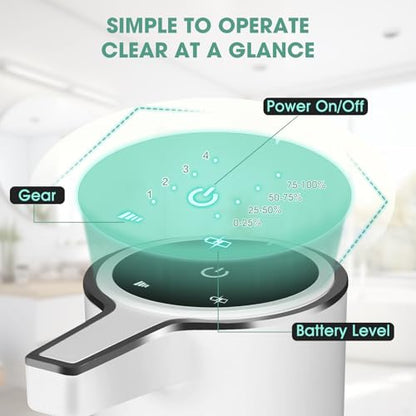 4 Pack Touchless Automatic Liquid Soap Dispenser, 13.5oz Smart Sensor Hand Wash Dispenser, USB Rechargeable & Adjustable for Bathroom Kitchen Sink, White