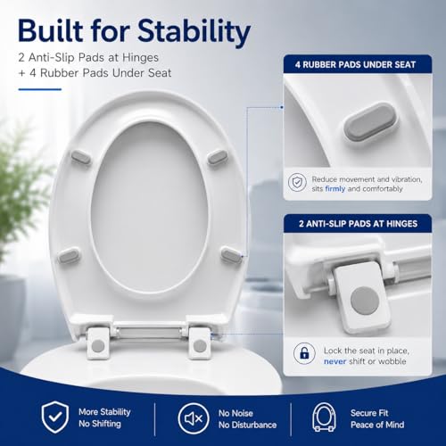 Round Toilet Seat, Slow Close, White Plastic, Never Loosen, 16.5” | Easy Installation, Easy Cleaning, Non-Slip Bumpers, Quiet Operation, Fits Standard Round Toilets - size: Round(Standard)