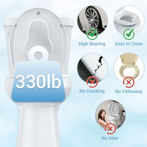 Round Soft Close Toilet Seat with Toddler Training Lid – Non-Slip, Home Style, Locking Structure, Mother-and-Child Cover, Copper + Lock Fixing Bolt – Fits Adults & Children – White Short Round, - size: Round with Toddler Seat