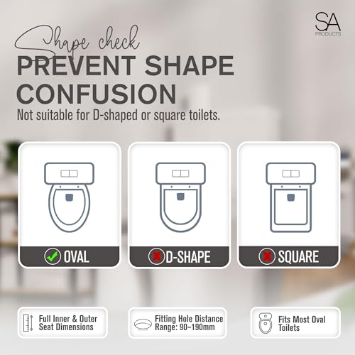 SA Products Quick Release Toilet Seat - with Soft Close & Quick Release Hinges for Easy Cleaning - Universal Bathroom Bowl Seating with Thermoset Lid, ABS Cylinder, Fixings - 44.1x36.5x5cm, White