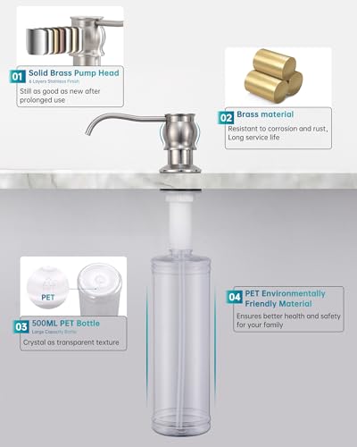 Built in Deck Mount Liquid Lotion Kitchen Countertop Metal Soap Dispenser, Brushed Nickel Brass Dispenser Pump with 500ml (17oz) High Capacity Bottle - color: Brushed Nicke, size: Without Hose