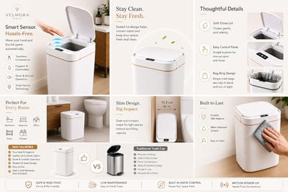 VELMORA Home CO. 13L Motion Sensor Trash Can – Touchless Automatic Lid Garbage Bin for Bathroom, Bedroom & Office – Slim Modern Wastebasket with Lid, White