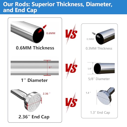 Umimile Shower Curtain Rod, 1 Inch Adjustable Spring Tension Curtain Rod - color: Stainless Steel, size: 36-61”