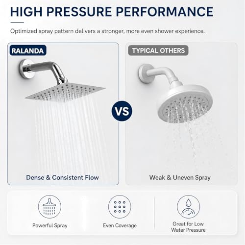 4 Inch Square Shower Head, Fixed Chrome Shower Head Stainless Steel, Rain Shower Head Screw On Easy Install, Wall Mounted Metal Chrome Finish - size: 4 Inch Square