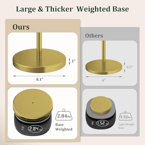 Brushed Gold Toilet Paper Holder Stand Free Standing Tissue Roll Holder | Freestanding Toilet Paper Stand Storage for Bathroom 304 Stainless Steel Rustproof for 4 Rolls(Fits All Rolls) by Evolvegoods - color: Brushed Gold