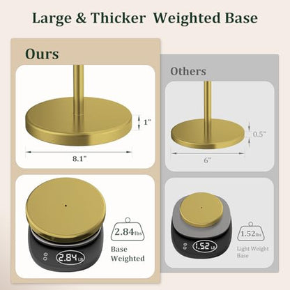 Brushed Gold Toilet Paper Holder Stand Free Standing Tissue Roll Holder | Freestanding Toilet Paper Stand Storage for Bathroom 304 Stainless Steel Rustproof for 4 Rolls(Fits All Rolls) by Evolvegoods - color: Brushed Gold