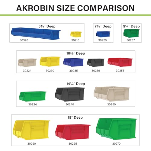 Akro-Mils 30265 AkroBins Plastic Storage Bins, 18"x8.25"x9", Green, 6-Pack | Space-Saving Stackable Bins for Garage, Pantry, Craft Organization - color: Green