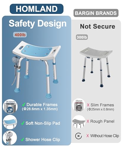 HOMLAND Shower Chair for Inside Shower, Adjustable Height Shower Stool | Shower Seat for Inside Tub Bathroom Bench Bath Chair for Elderly and Disabled, Lightweight Aluminum Frame - Light Blue - color: Light Blue