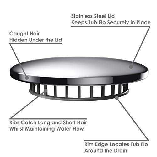 Tub Flo Stainless Steel Shower Drain Hair Catcher, Hair Stopper for Bathtub and Sink, Easy-Install Drain Filter, Fit for 0.75'' x 2.64" Sink Hole