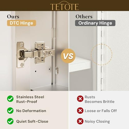 TETOTE 64 x 32 Medicine Cabinet with Tempered Beveled Mirror Silver Aluminum Cabinet DTC Hinges, Stepless Adjustable Shelves, Recessed/Surface-Mounted - color: Silver, size: 32"L x 64"W