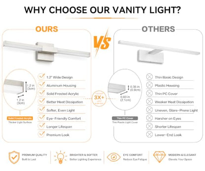 SOLFART Bathroom Light Fixture Dimmable: Brushed Nickel 24-Inch Built-in Step Dimming Vanity Lights for Bathroom ETL IP44 - color: Brushed Nickel-6000K, 5-Step Brightness Control, size: 24 inch