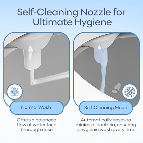 Warm Water Bidet Attachment for Toilet – Non-Electric Hot & Cold Bidet Add-On with Self-Cleaning Nozzle, Adjustable Angle, and Feminine Wash – Ultra-Slim Design