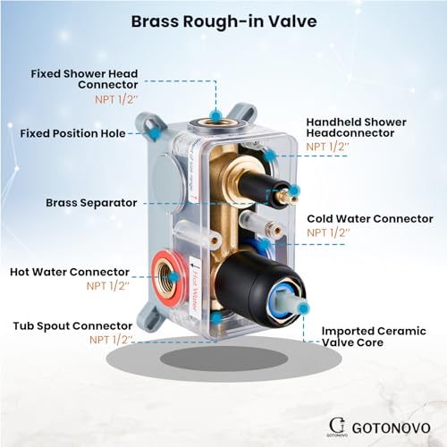 gotonovo Tub Shower Faucet Set with Valve,Matte Black,Straight Handheld | 10” Rain Shower Head with Handheld Trim Kit,Luxury Shower System with Tub Spout,All Metal,Bathroom Wall Mounted 3 Function - color: Black
