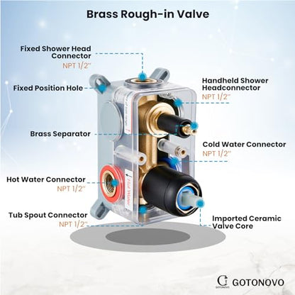 gotonovo Tub Shower Faucet Set with Valve,Matte Black,Straight Handheld | 10” Rain Shower Head with Handheld Trim Kit,Luxury Shower System with Tub Spout,All Metal,Bathroom Wall Mounted 3 Function - color: Black