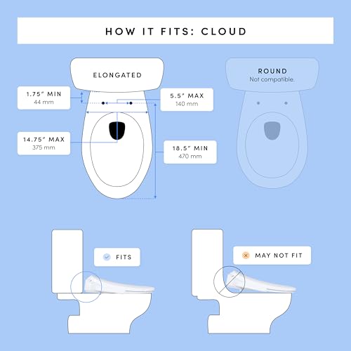 TUSHY Cloud Electric Bidet Heated Toilet Seat, Elongated | Instant Warm Water, Adjustable Air Dryer, Self-Cleaning Nozzle and Filter, Night Light, Soft-Close Lid, GFCI Outlet Required - style: Cloud Elongated Bidet Seat