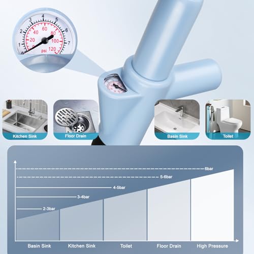 High Pressure Toilet Plunger Heavy Duty Air Drain Blaster with Real-Time Barometer Multi-Drain Clog Remover for Toilets, Sinks, Tubs & Pipes - Fast, Effective Unclogging Tool (Blue) - size: Toilet plunger-Blue