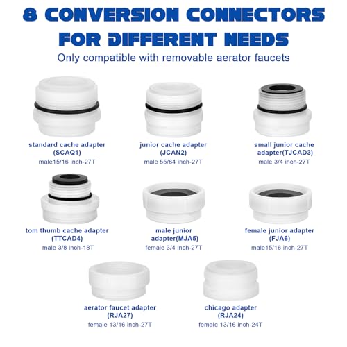 Sink Faucet Quick Connector with Aerator, Faucet to Garden Hose Adapter | Portable Snap Coupling Adapter for Dishwasher/Washer, Sink Hose Adapter for Kitchen/Bathroom/Shower, Easy to Install
