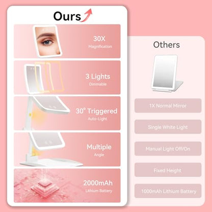 Auxmir 30X Magnifying Travel Makeup Mirror, 2000mAh Rechargeable Mirror | 3 light colors with 64 LEDs, touch dimming, compact portable foldable, adjustable height & angle, travel, 30X magnification