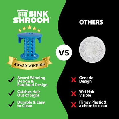 SinkShroom SSBLU988 Sink Drain Protector Hair Catcher/Strainer/Snare, Blue - color: Blue