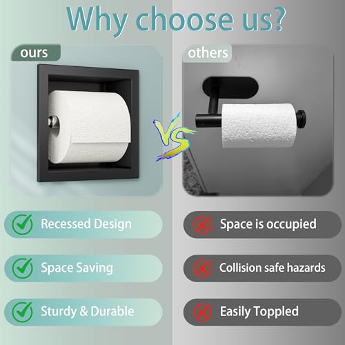 Neodrain Matte Black Recessed in Wall Toilet Paper Holder | 304 Stainless Steel ,Rustproof,Durable construction, Space-saving, Built-in Wall toilet paper Holder for Bathroom & RV - color: Matte Black, size: 6X6In