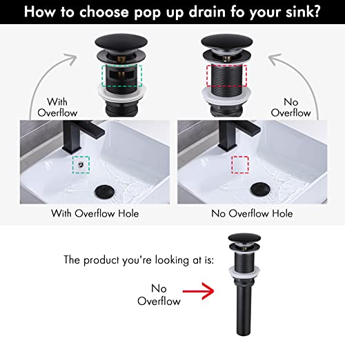 KES Bathroom Sink Drain Without Overflow Sink Drain Stopper Matt Black Pop Up Drain, All Metal Rustproof Brass and 304 Stainless Steel, S2008D-BK - color: Matte Black, style: NO Overflow (Big Cap)