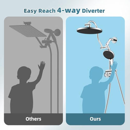 10'' Rain Shower Head Combo with 3 Handheld Sprays, Chrome | cUPC Certified Self-cleaning High Pressure Shower Head, All Metal Extension Arm, Easy Reach 4-way Diverter, 71" Hose & Holder - color: Chrome
