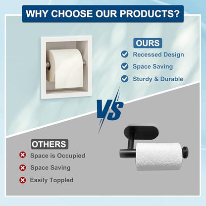 Neodrain White Recessed Toilet Paper Holder,for Standard/Mega Roll | 304 Stainless Steel,Built-in Wall Toilet Paper Holder ,Stylish Mega Roll Tissue Dispenser for Bathroom, RV - color: White