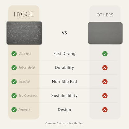 Diatomaceous Earth Stone Bath Mat - Ash Bloom | Modern Fast Dry Bathroom Floor Shower Mat, Quick Drying Premium Luxury Diatomite Spa Stone Gift, Non-Slip Base, 23.6" x 15.4" - color: Ash Bloom