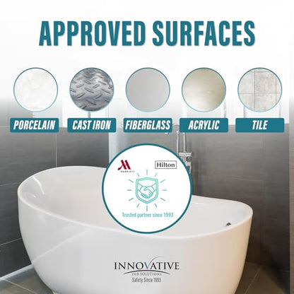 Tub Guard Anti Slip Bath Tub Grip - Clear Non Slip Coating for Showers, 2 oz - color: Clear, size: 2 Ounces