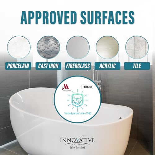 Tub Guard Anti Slip Bath Tub Grip - Clear Non Slip Coating for Showers, 2 oz - color: Clear, size: 2 Ounces