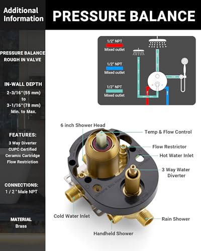 DASAN Antique Dual Shower Head Faucet Set, Brushed Gold Dual Rain Shower Head System Complete Double Head Shower Fixture Combo, 9'' & 6'' Dual Rainfall Overhead Shower with Handheld, Valve & Trim - color: Brushed Gold