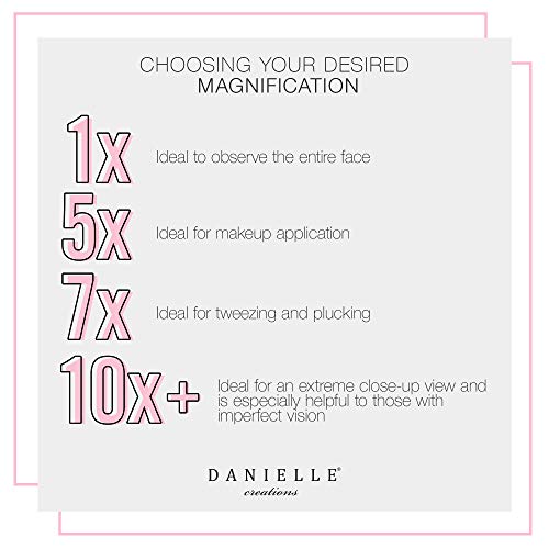 Danielle Creations 6.75-Inch Double Sided Vanity Makeup Mirror with Ultra Vue Glass, 12x Magnfication, Clear Acrylic - color: Clear, size: 4.3"L x 7.5"W, style: 12X