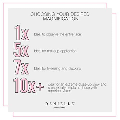 Danielle Creations 6.75-Inch Double Sided Vanity Makeup Mirror with Ultra Vue Glass, 12x Magnfication, Clear Acrylic - color: Clear, size: 4.3"L x 7.5"W, style: 12X