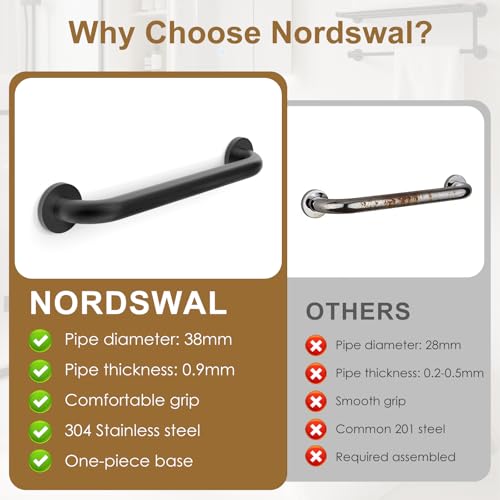 Grab Bar Bundle Black for Commercial Residential Restrooms - ADA Compliance - 304 Stainless Steel -1.5" Diameter - 18", 36", 42" - Pack of 3 - color: Black