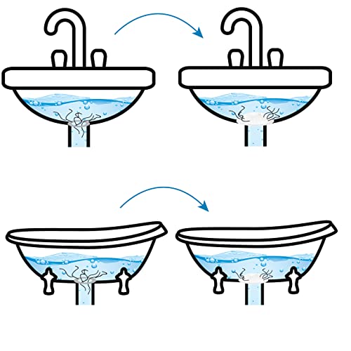 Evriholder - Shower Drain Hair Catcher - Bathtub Drain Cover - Bathroom Sink Strainer - Easily Replaceable Plastic - Easy to Install - Pack of 6 - size: 6 Count, style: Hairstopper