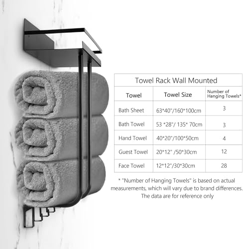 Wall Mounted Bathroom Towel Storage Rack with Shelf and 5 Hooks, Black | Holds 3 Large Towels, Stainless Steel, For Rolled Towels, For Bath Towels