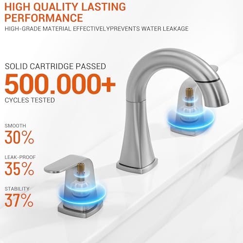 Brushed Nickel Bathroom Faucet with Sprayer - Rotatable Bathroom Faucets for Sink 3 Holes, 8In Widespread Bathroom Pull Down Faucet, 2-Handle Vanity Faucet with Pull Out Sprayer 360 Swivel - color: Brushed Nickel