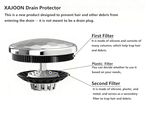 XAJOON Bathtub Drain Hair Catcher/Bathtub Protector Suitable for Bathroom Bathtub, Pop-Up Drains and Bathroom Sink. (Patented Product) (Chrome) - color: Chrome